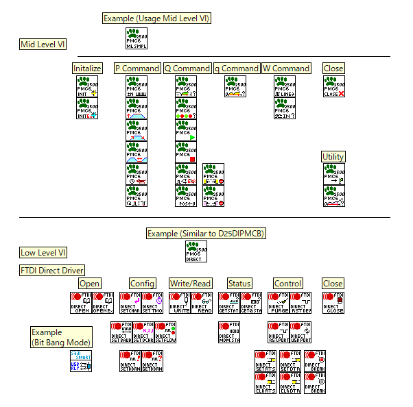 da25kpmv6 VI tree